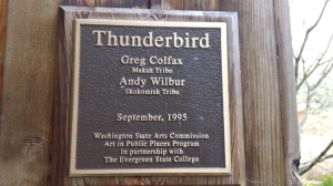 Thunderbird Plaque